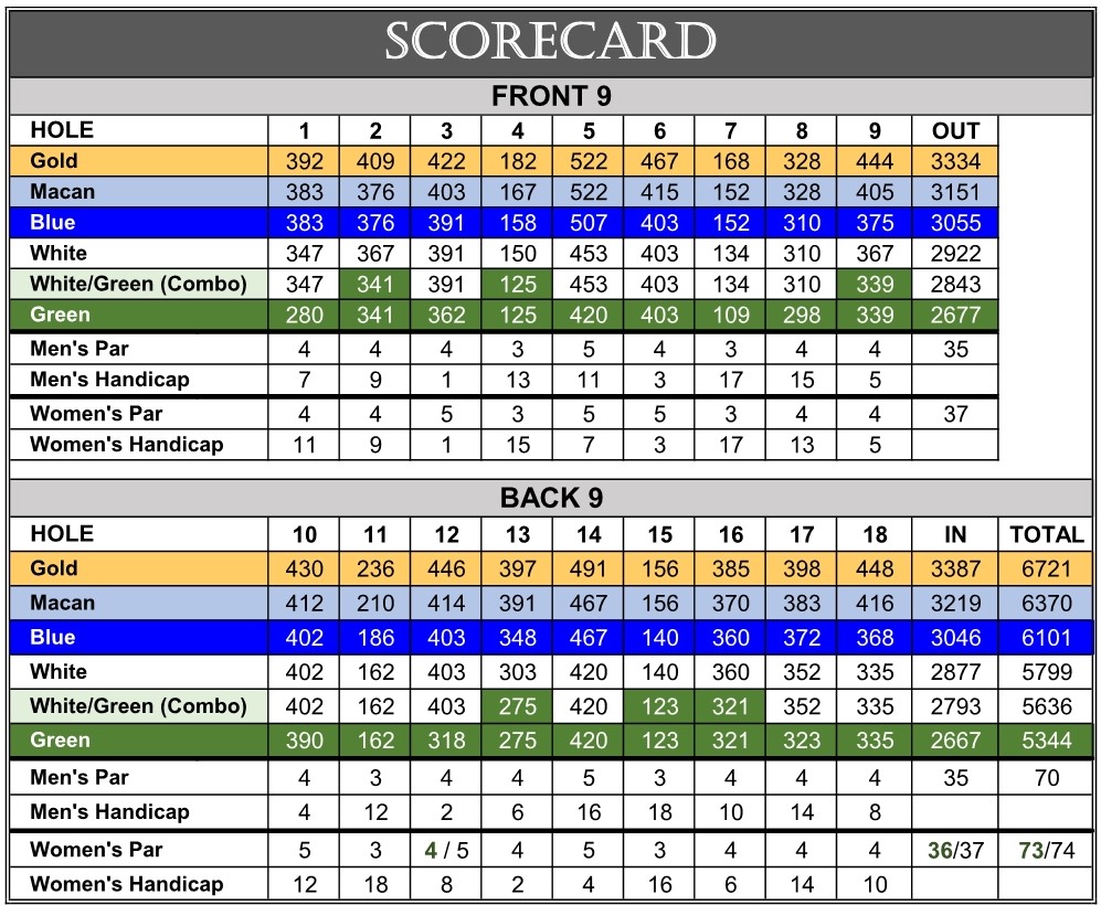 Scorecard - Royal Colwood Golf Club